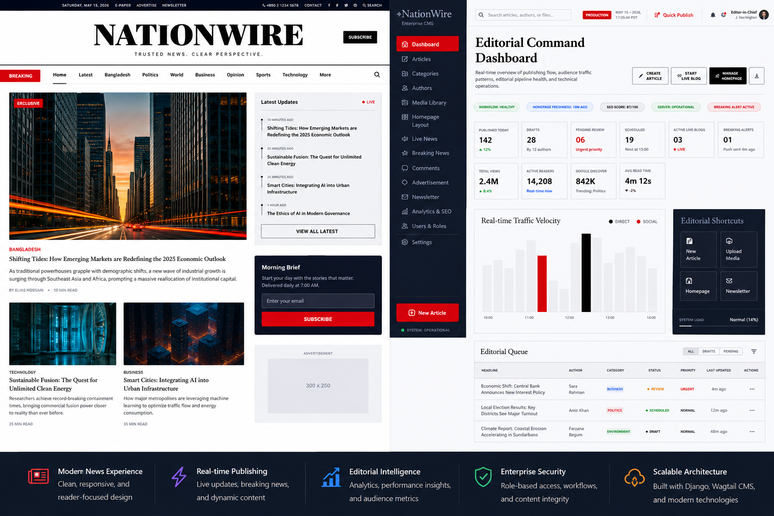 NationWire – Modern Digital News Portal & Editorial CMS