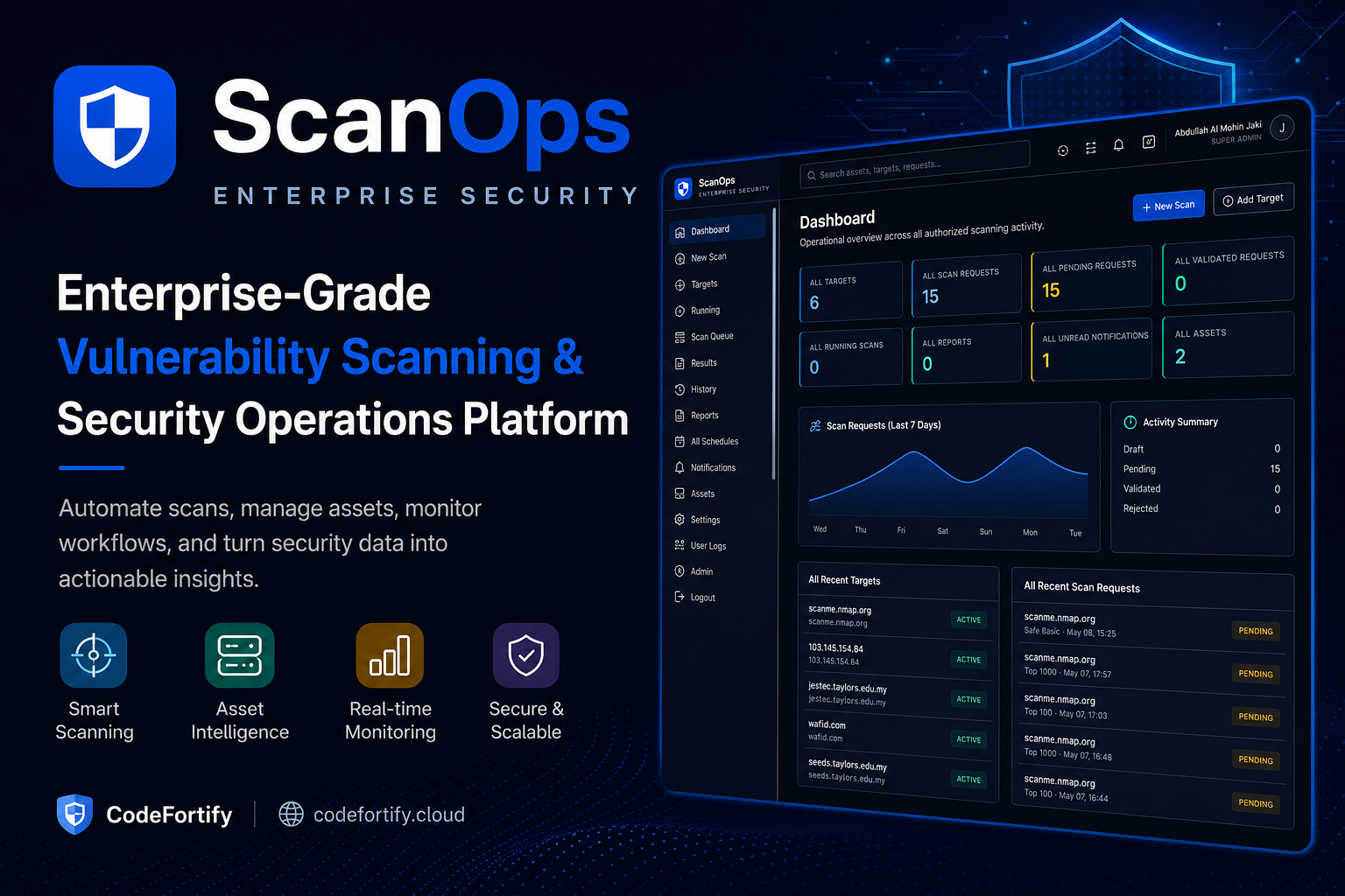 ScanOps enterprise network scanning and security operations dashboard