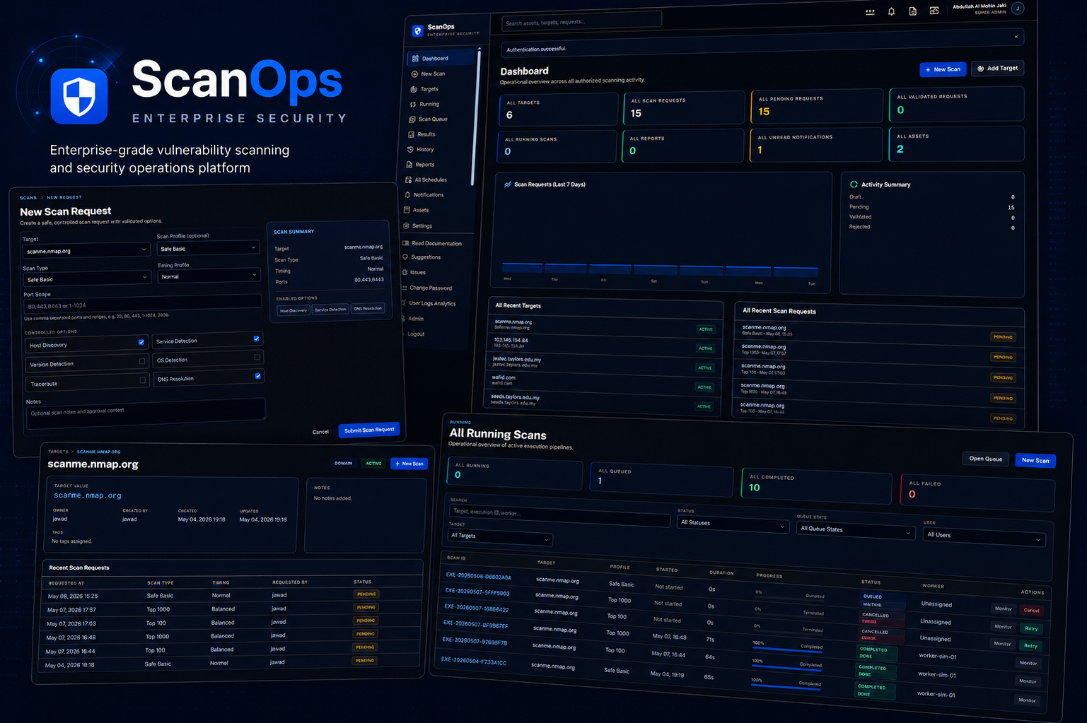 ScanOps